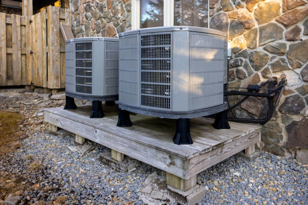 24/7 emergency HVAC service in Lewisville NC